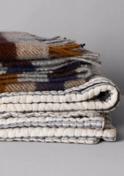 Lena Wool Check Blanket | Navy/Caramel 12 Lena Wool Check Blanket | Navy/Caramel -Falke Store HTQUS02 4