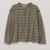 Stripe Alpaca Wool Sweater | Ecru/Charcoal -Falke Store LLTTW14 ecrucharcoal 0